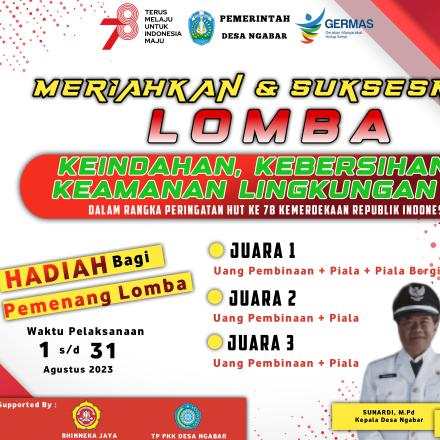 Lomba Keindahan, Kebersihan dan Keamanan Lingkungan RT 